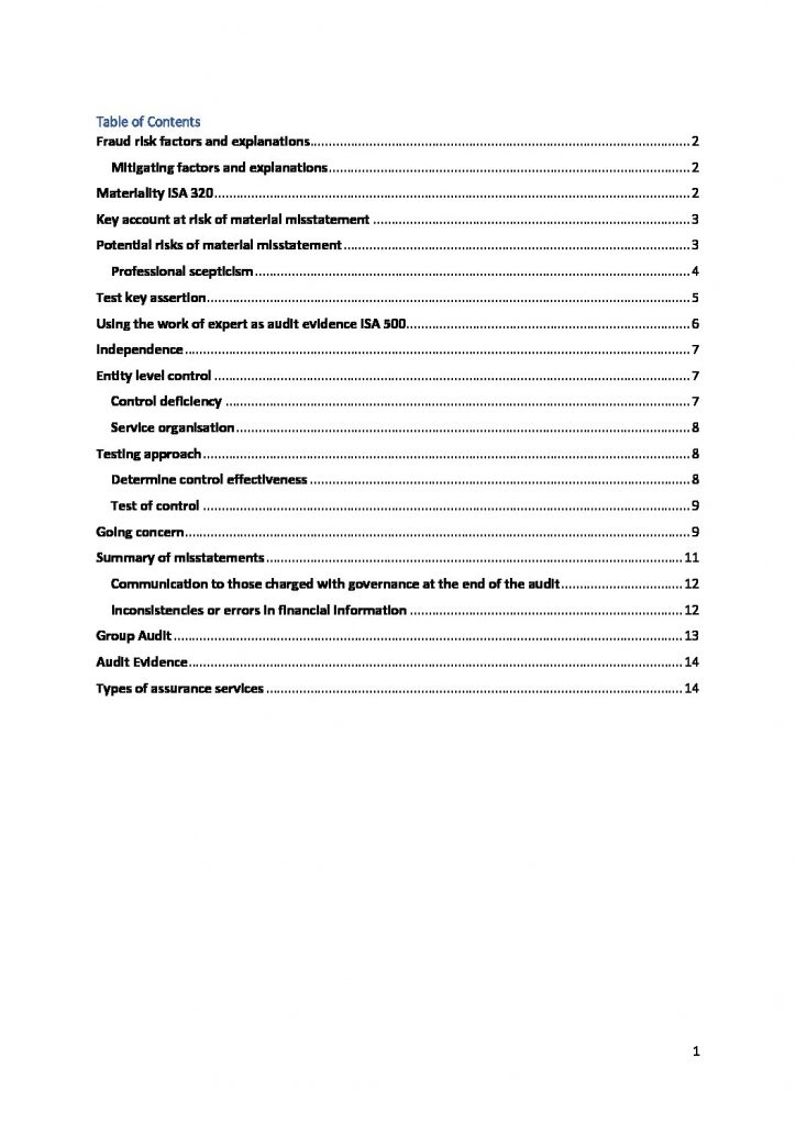 CA Audit and Assurance (AAA120) Exam Questions & Important Standards