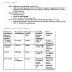 ACCTING 3501 – Corporate Accounting 3 course notes