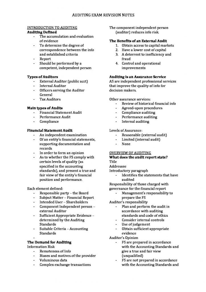 ACCTING 3502 – Auditing exam revision notes