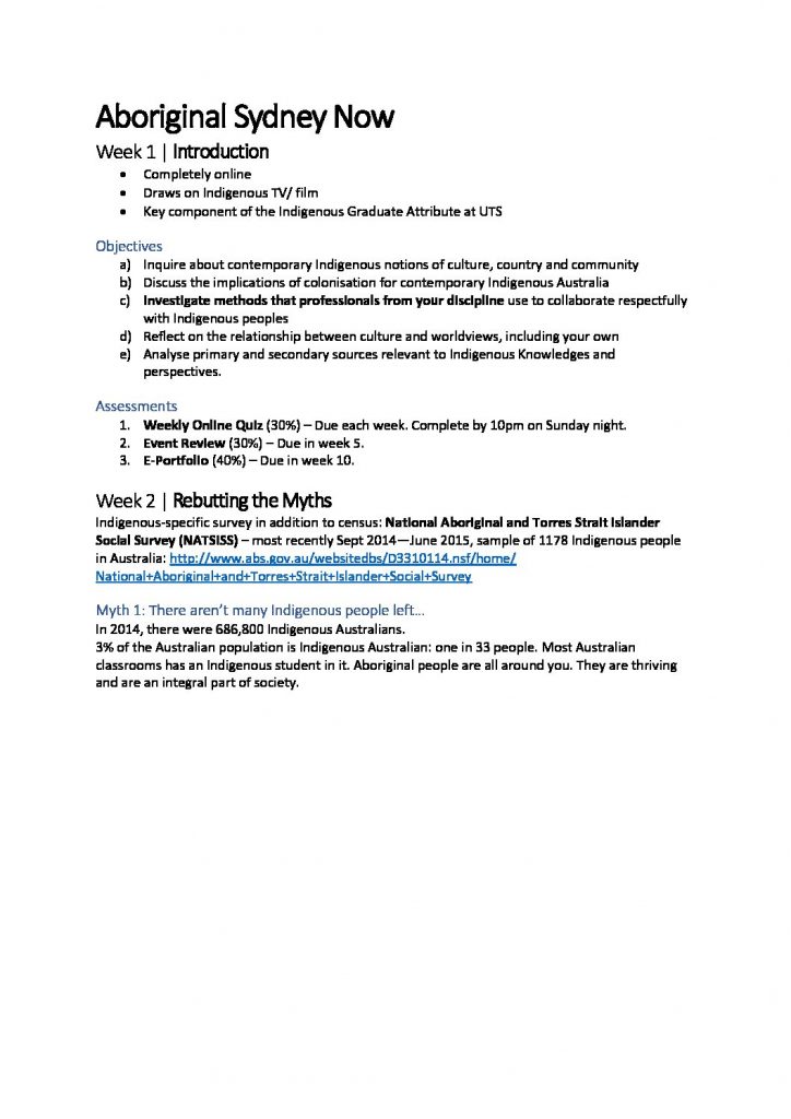 Aboriginal Sydney Now (013992) full summary