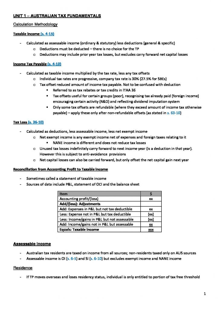 Australian Taxation (TAX118) full course summary notes