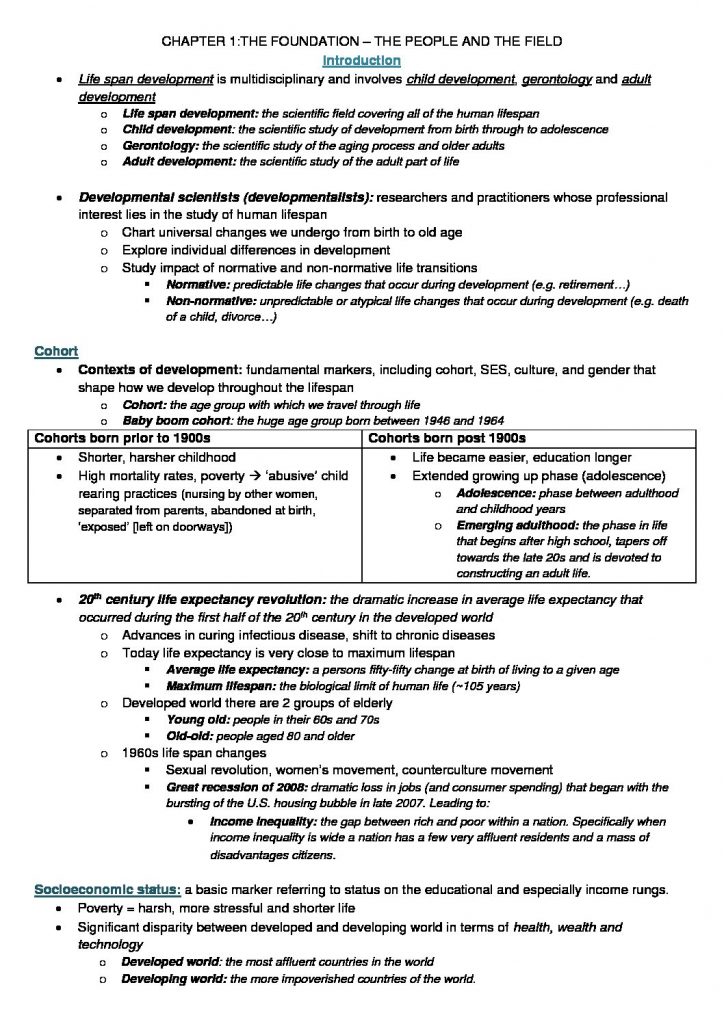 Behavioural Perspectives of Lifespan (NURS2003) textbook summary