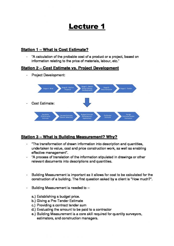 Building Measurement (BLDG1014) HD notes + sample questions