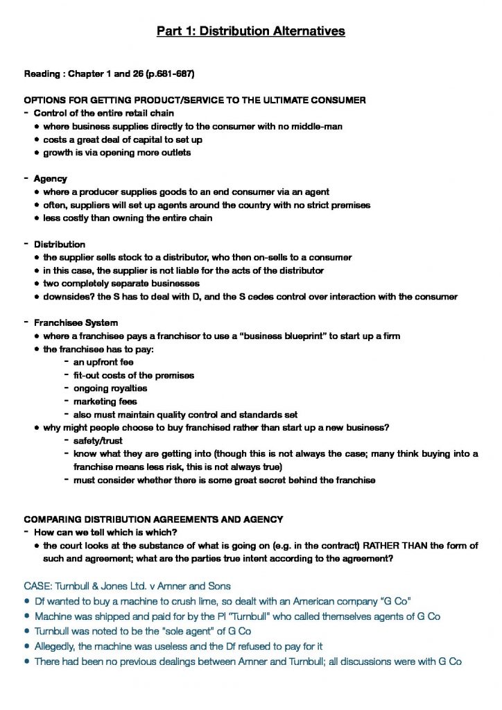 Business Structures for Enterprises – COMLAW 304 exam notes