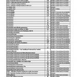CPA Ethics & Governance (E&G) 2020 Exam Index – HD