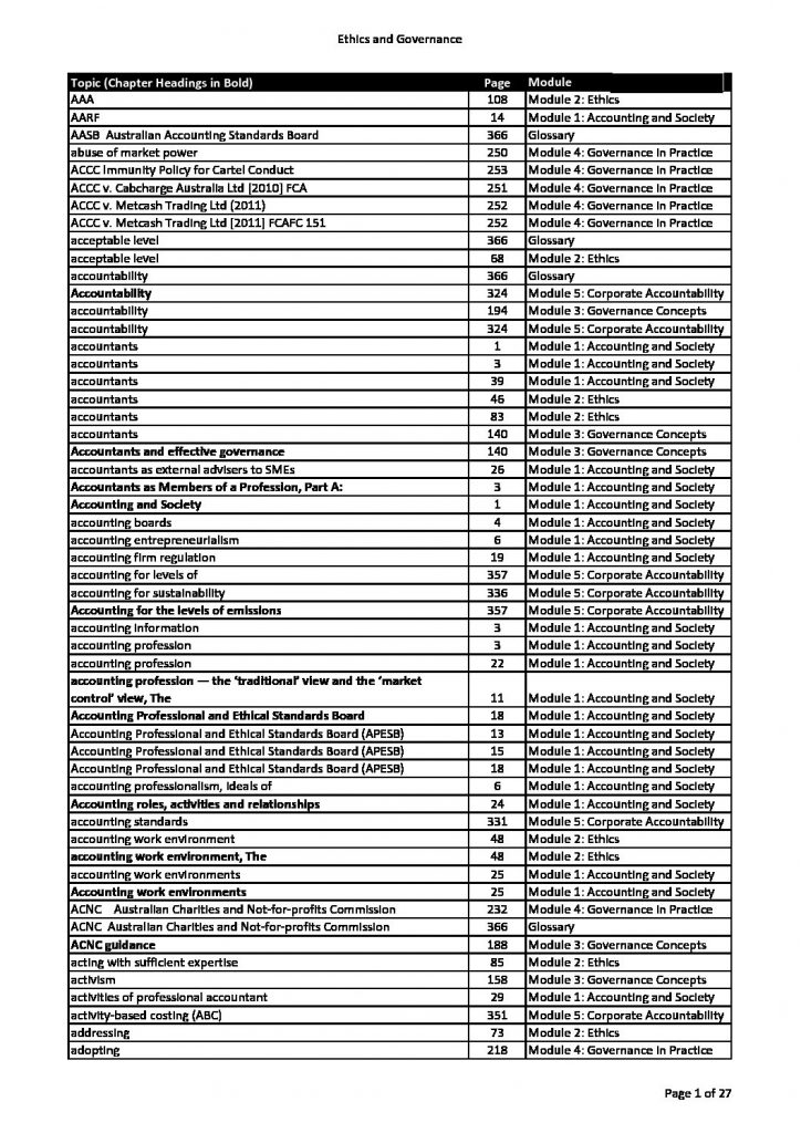 CPA Ethics & Governance (E&G) 2020 Exam Index – HD