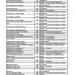 CPA Financial Risk Management (FRM) 2020 Exam Index – HD