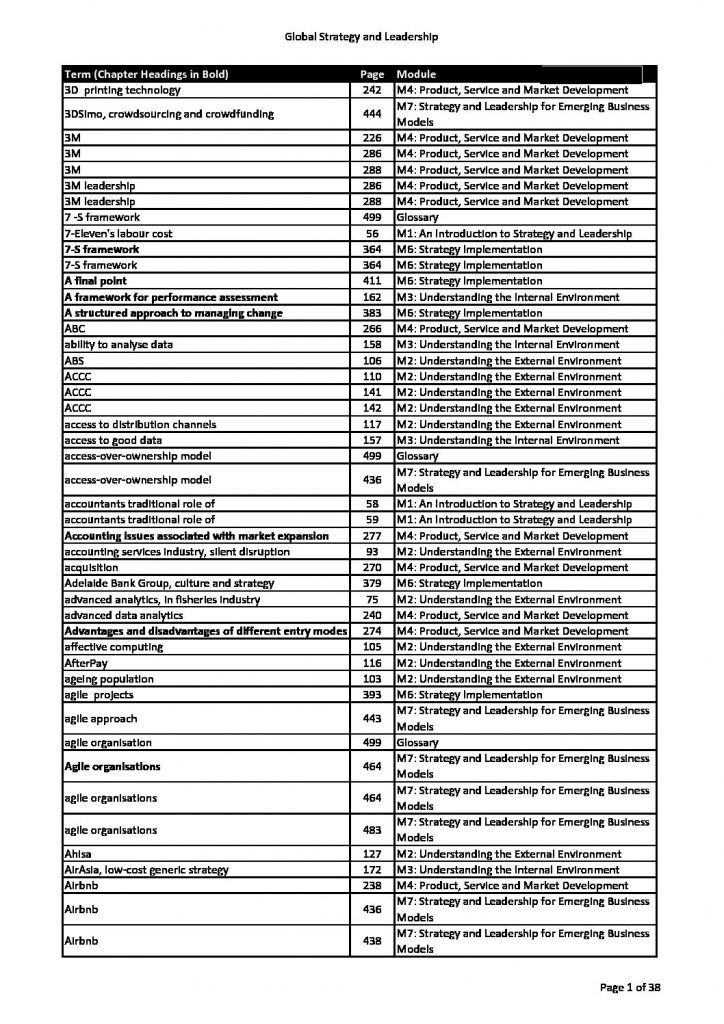 CPA Global Strategy and Leadership (GSL) 2020 Exam Index – HD
