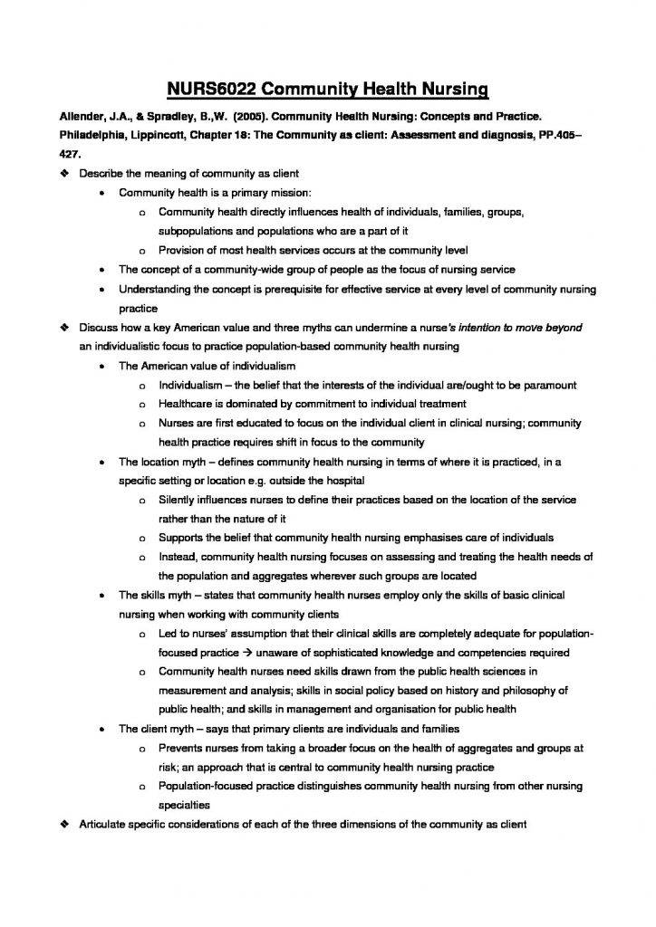 Community Health Nursing (NURS6022) course summary