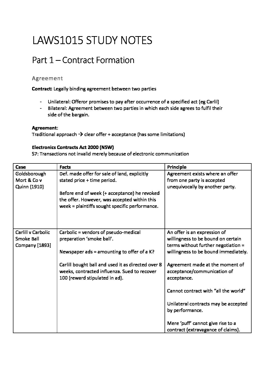 Notes for Contracts Law (LAWS1015) at University of Sydney (USYD ...