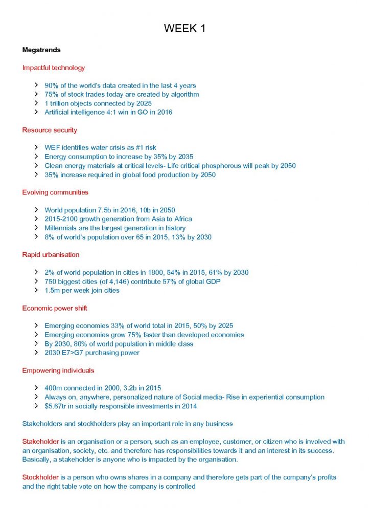 Future of Business (BUSS1000) complete notes