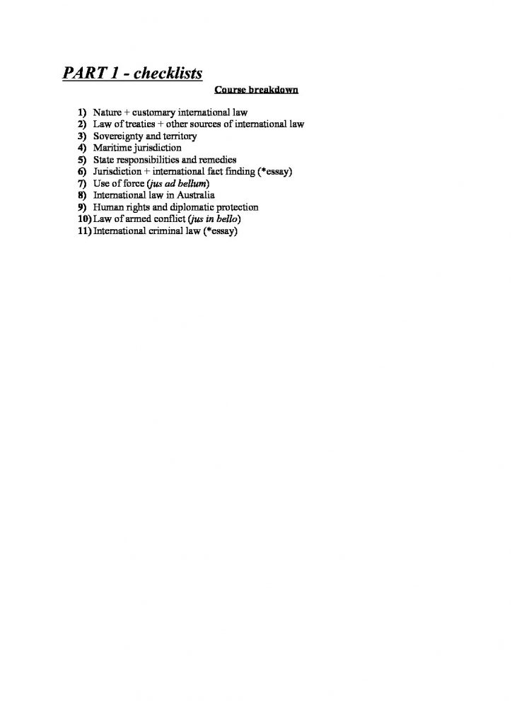 International Law (LAW 1508) course summary with exam checklist