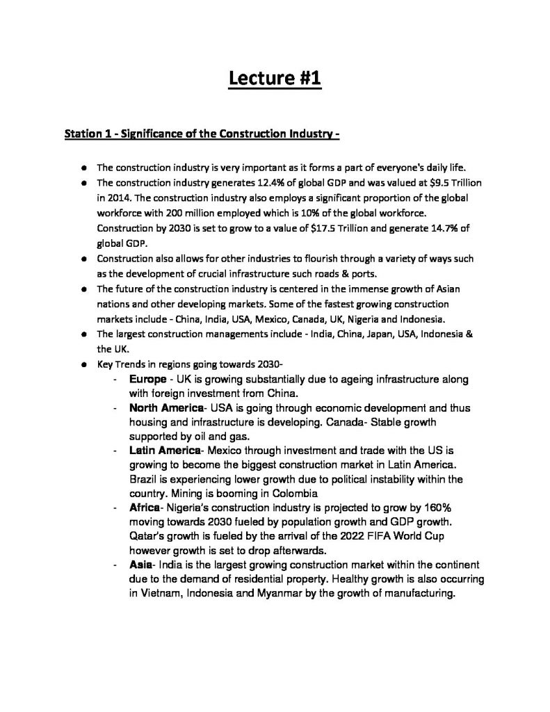 Introduction to Construction Management & Property (BLDG1013) Notes HD