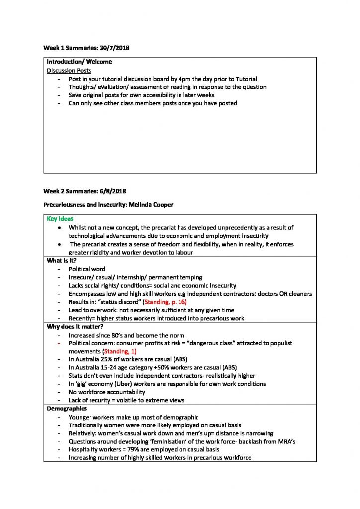 Introduction to Sociology 2 (SCLG1002) comprehensive summaries
