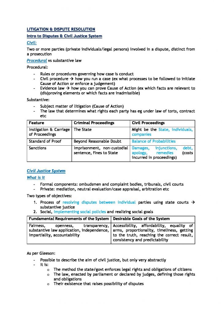 LAW4303 – Litigation and dispute resolution summary notes