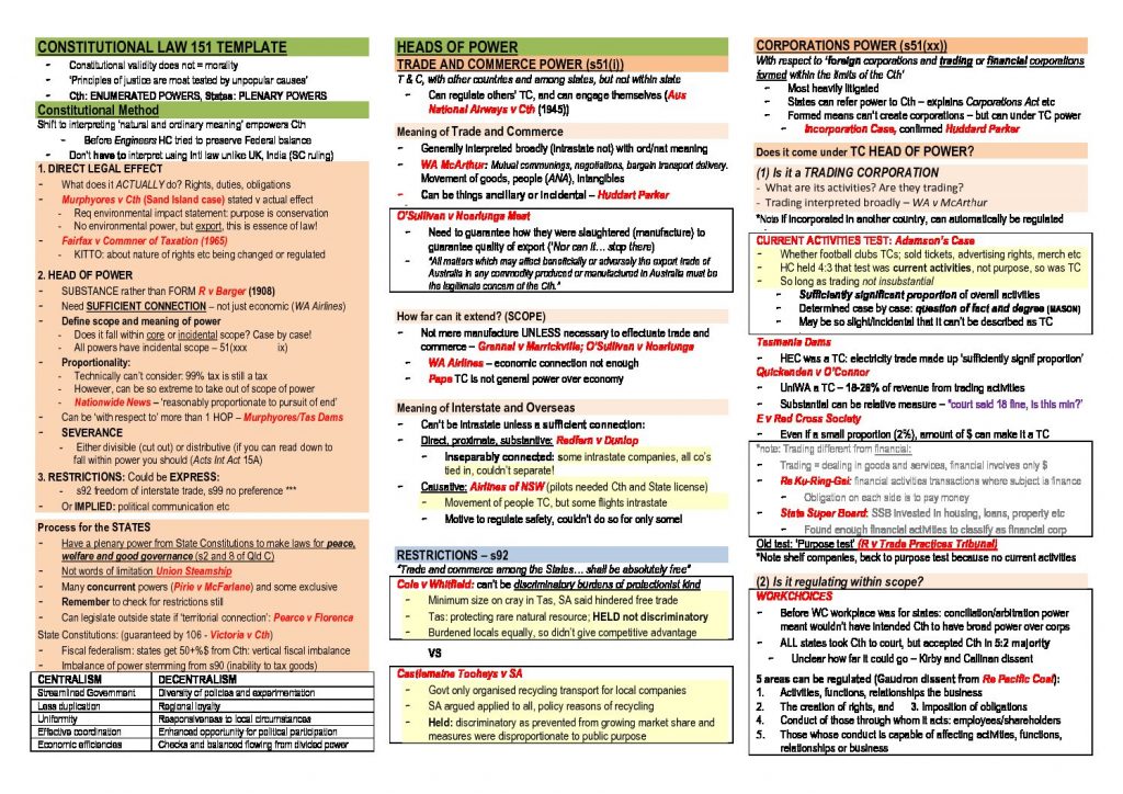 LAWS11-216: Constitutional Law template