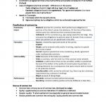 LAWS1200 – Contracts weekly lectures summary notes