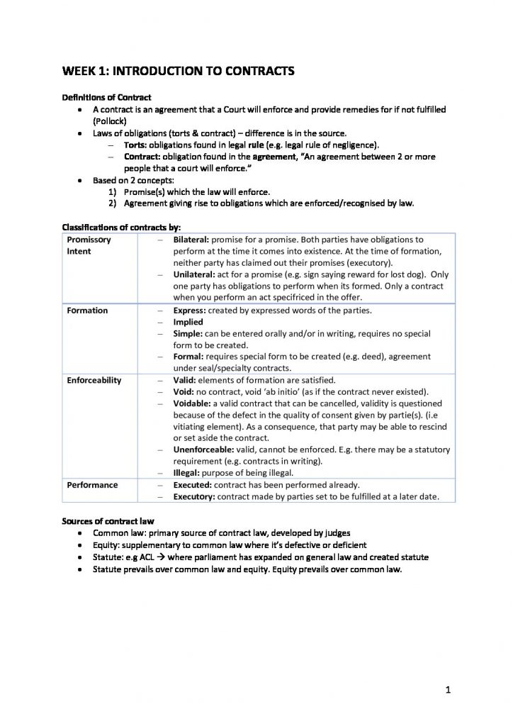 LAWS1200 – Contracts weekly lectures summary notes