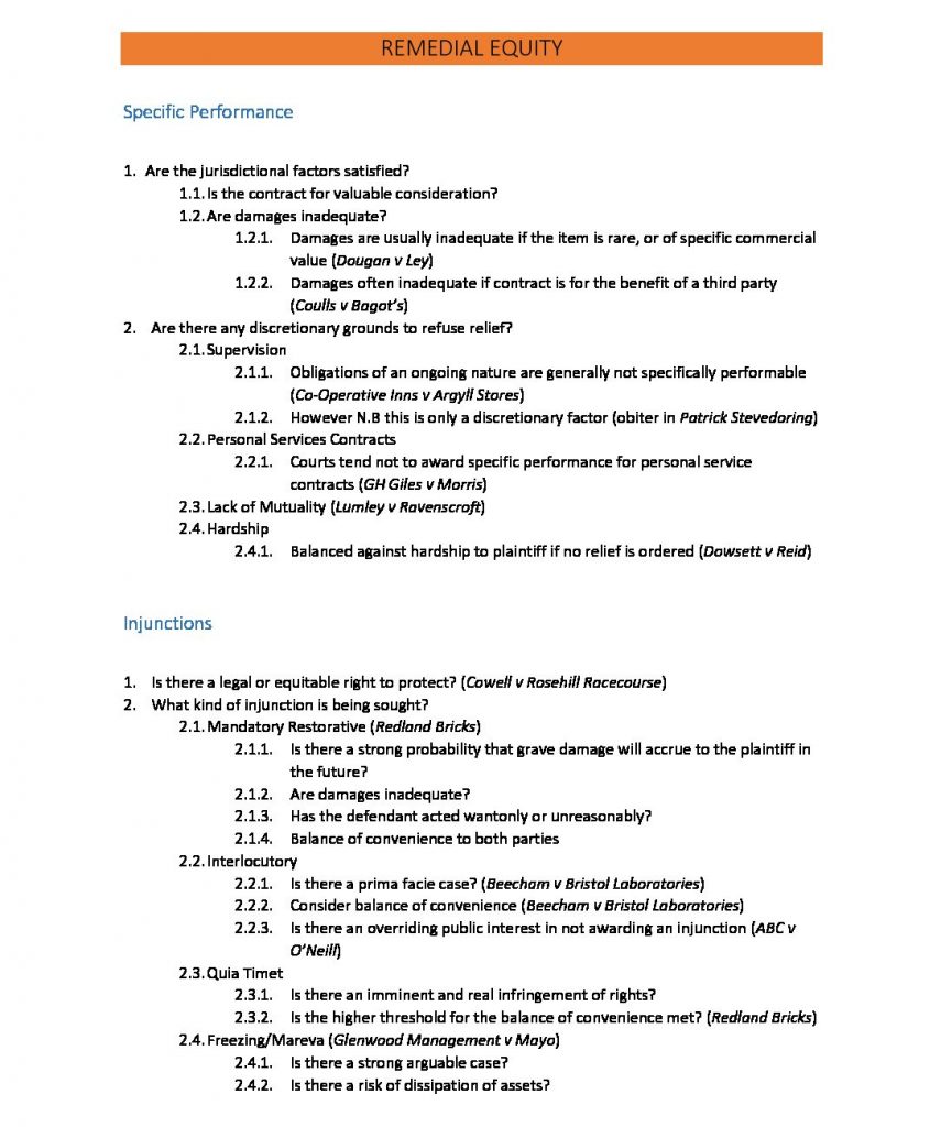 LAWS2015: Equity exam scaffolds – USYD
