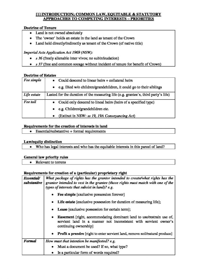 Notes for Real Property (LAWS2017) at University of Sydney (USYD ...