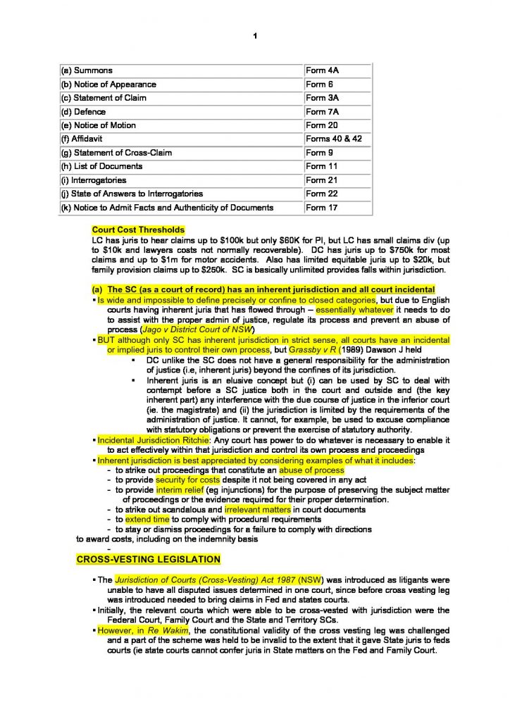 LPAB 15 Practice and Procedure (LEC) full notes