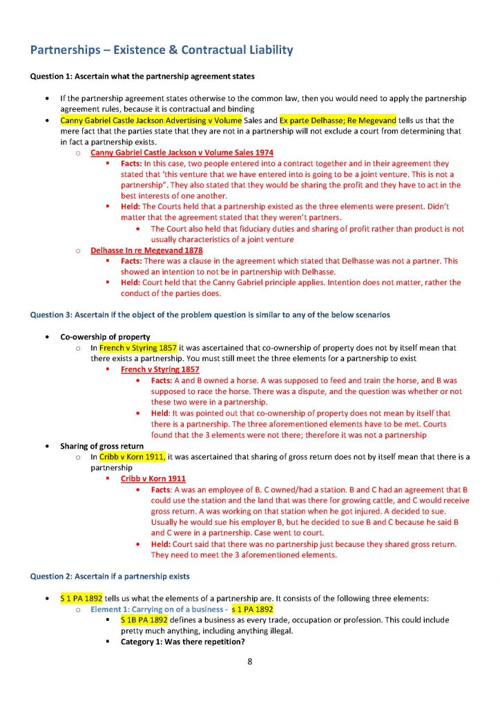 Law of Associations (200018) comprehensive exam notes
