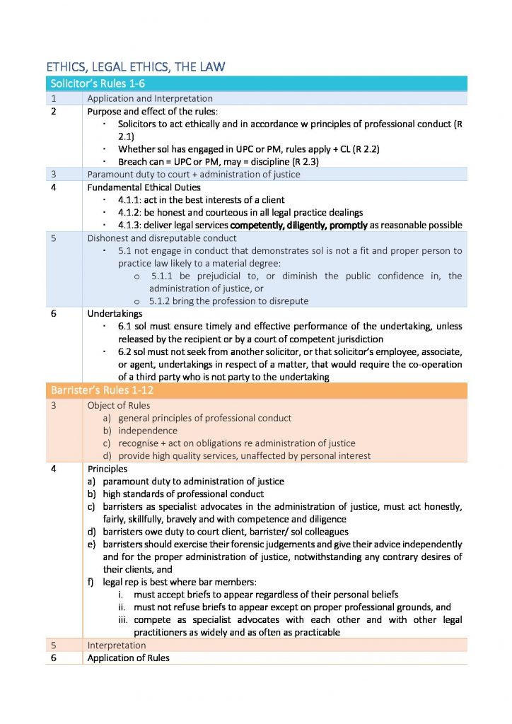 Lawyers, Ethics and Justice (LAWS1230) legislation references