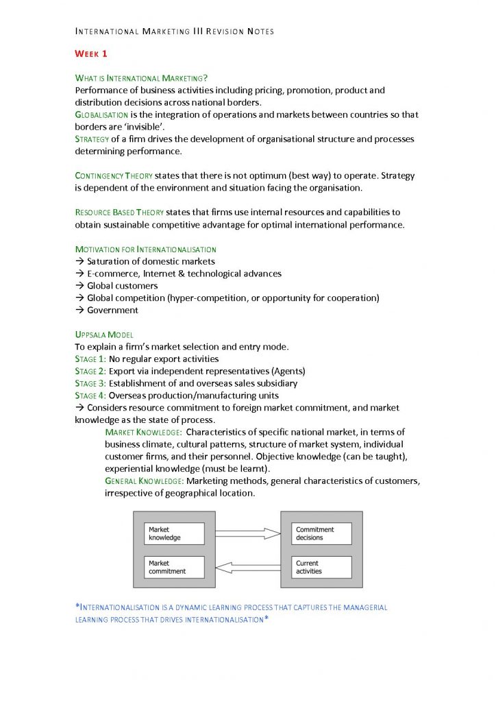 MARKETNG 3501 – Marketing to the World exam notes