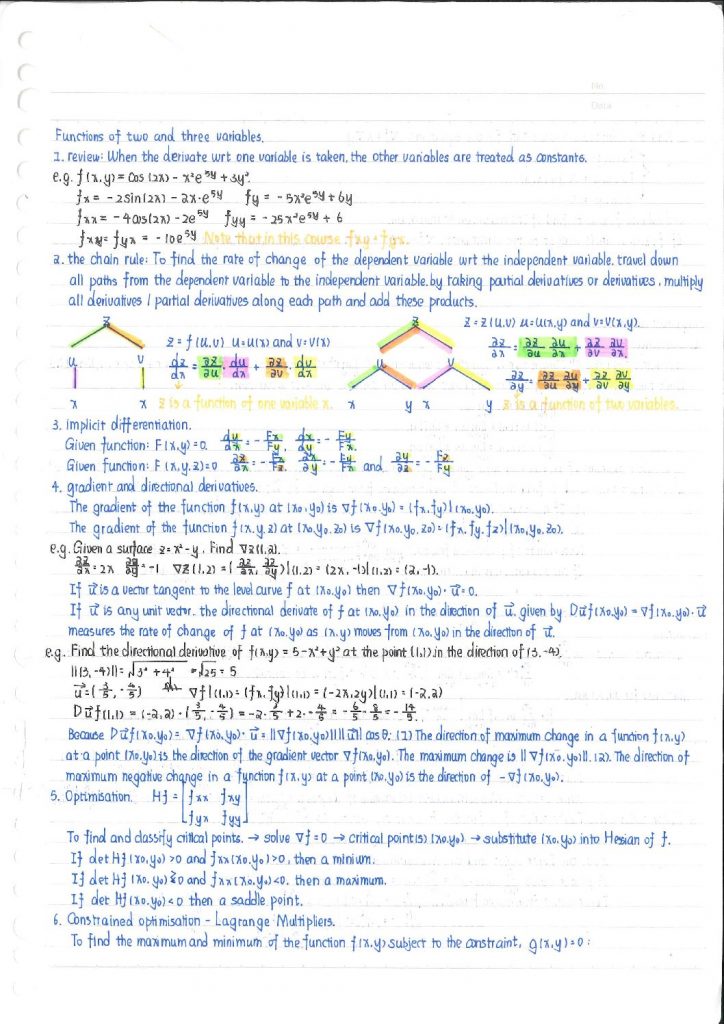 Maths 208: General Mathematics 2 revision notes