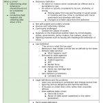 PICT1030 – Introduction to Criminology lecture notes