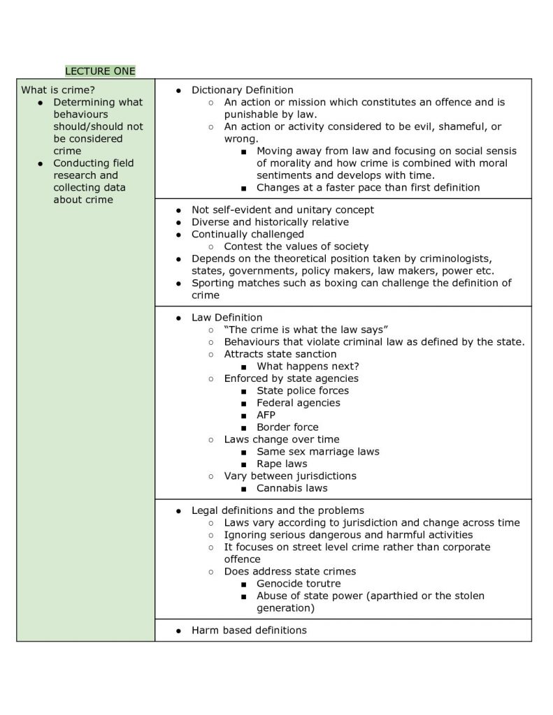 PICT1030 – Introduction to Criminology lecture notes