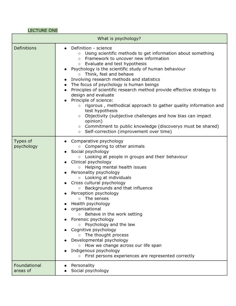 PSYU1104 – Introduction to Psychology I lecture notes