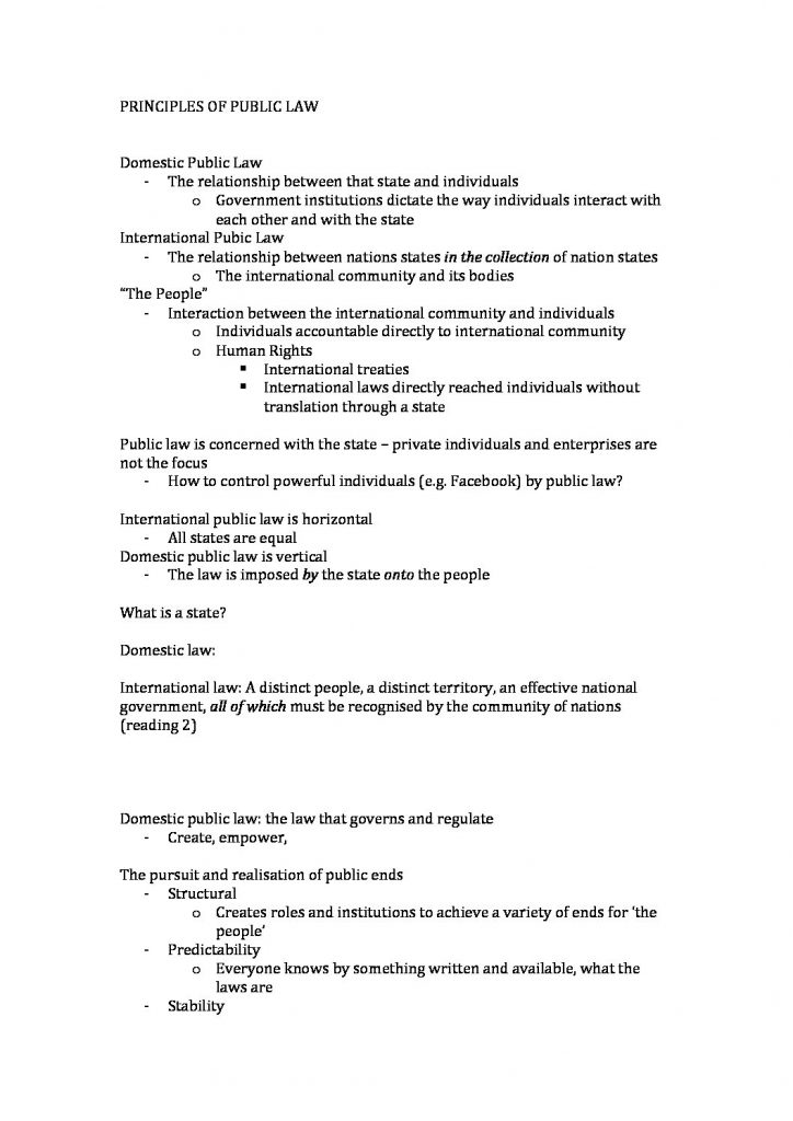 Principles of Public Law (LAWS50024) – Juris Doctor full notes