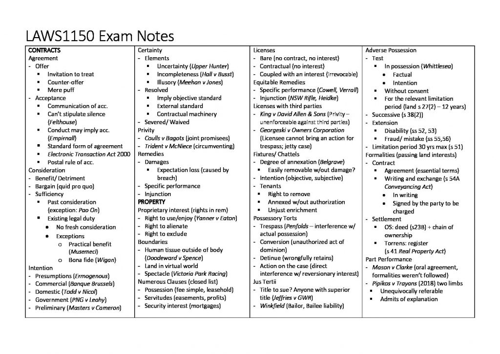 UNSW LAWS1150 – Principles of Private Law exam notes