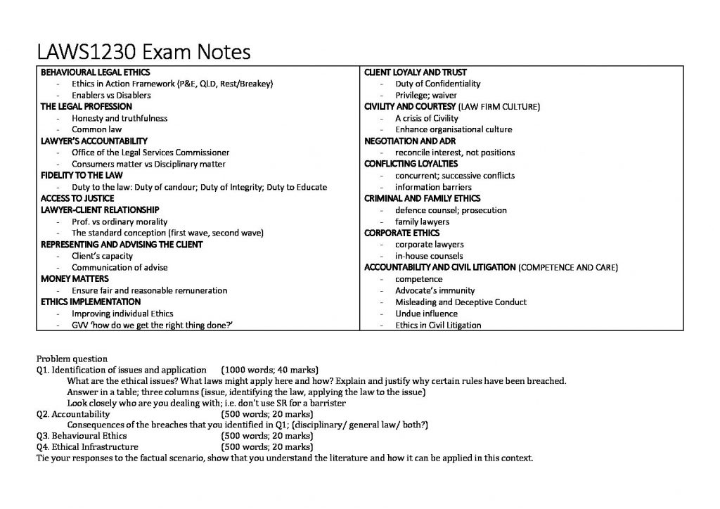 UNSW LAWS1230 – Lawyers, Ethics and Justice exam notes
