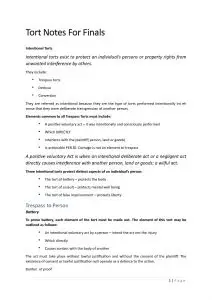 UTS Torts (70311 ) Complete Notes for Final Exam