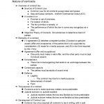 BAFN 231: Legal Environment of Business exam 2 study guide