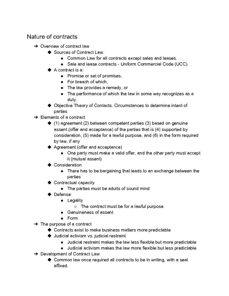 BAFN 231: Legal Environment of Business exam 2 study guide