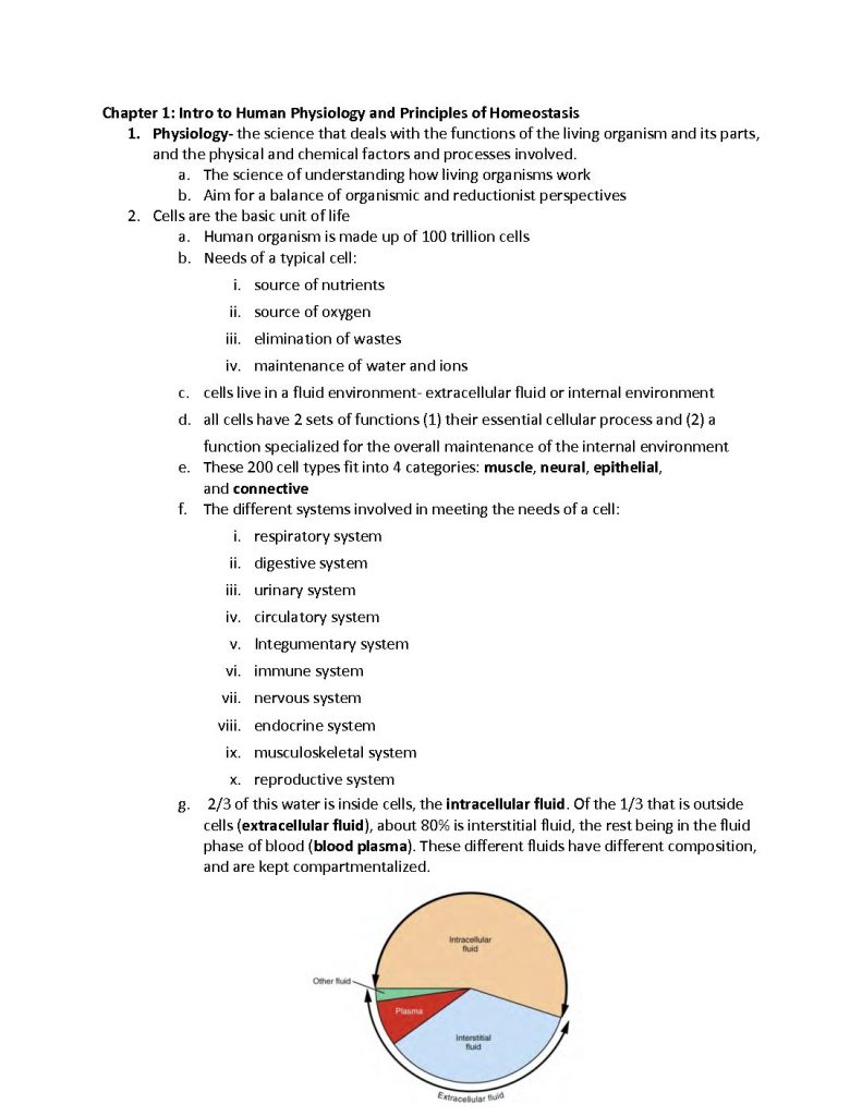 BIOSC 1250: Human Physiology complete notes
