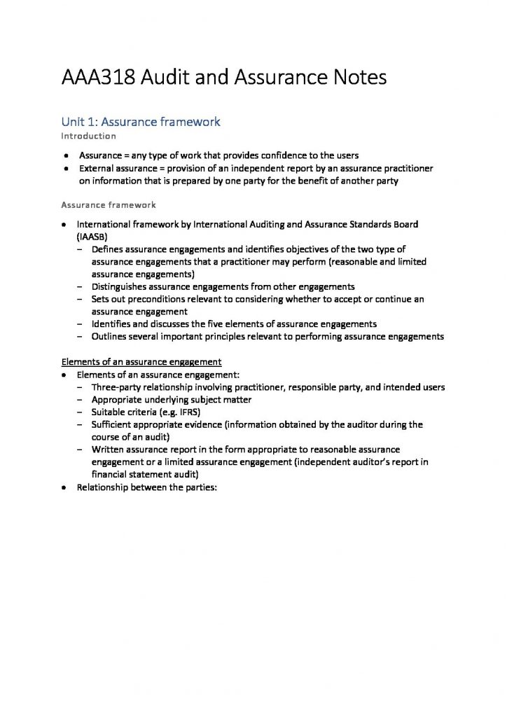 CA Audit and Assurance notes with CSG diagrams