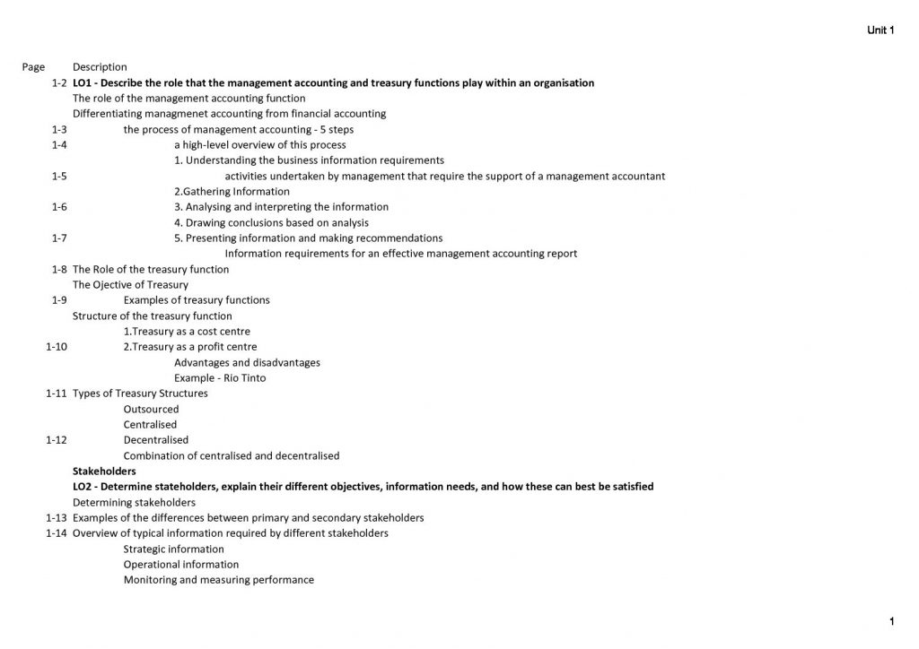 CA MAAF: Management Accounting and Applied Finance critical file