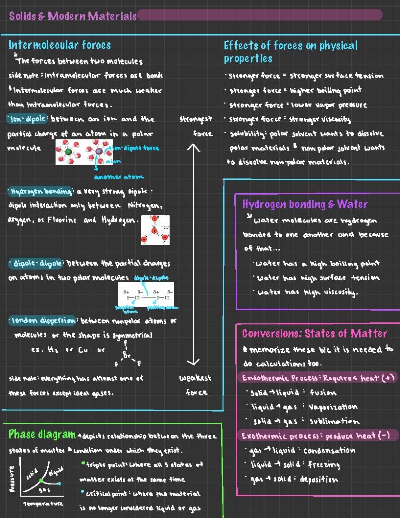 CHEM 1342: General Chemistry II final exam notes