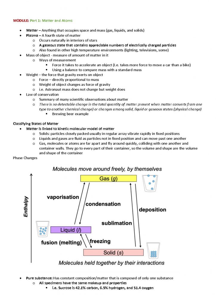 CHM101: Essentials of Chemistry all lectures – La Trobe