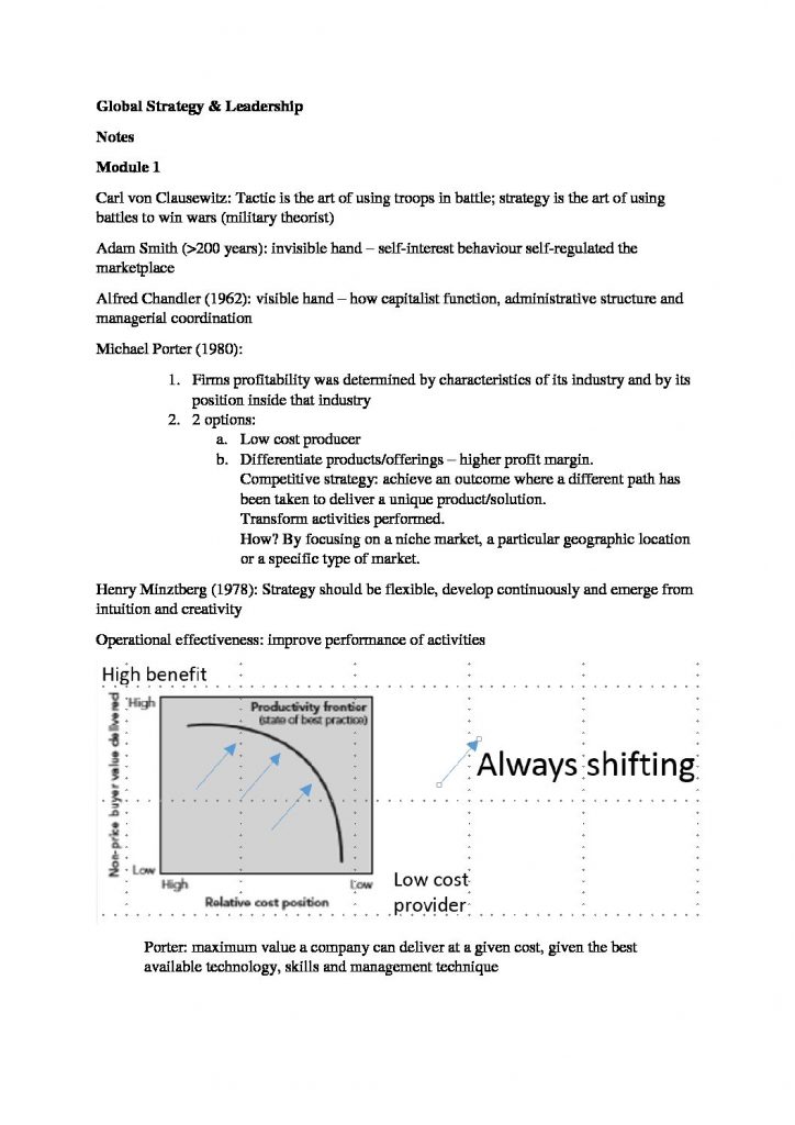 CPA: Global Strategy and Leadership (GSL) exam notes