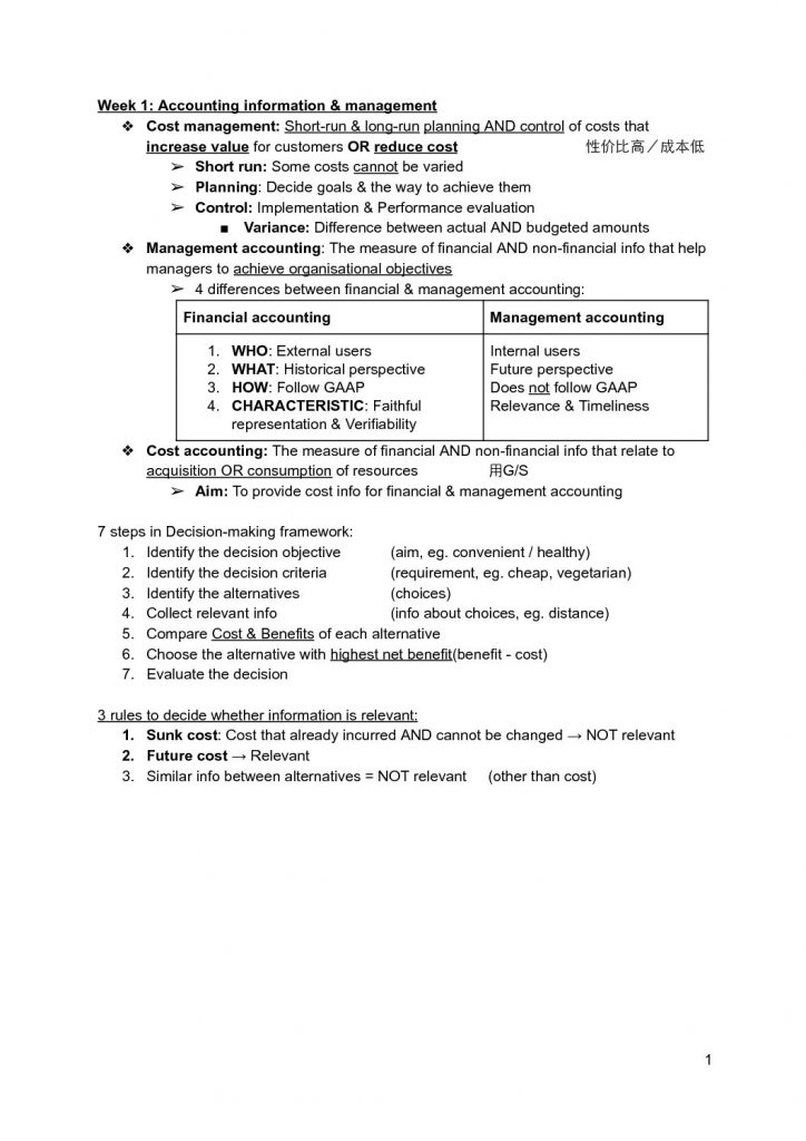 Cost Management (ACCT20001) complete notes