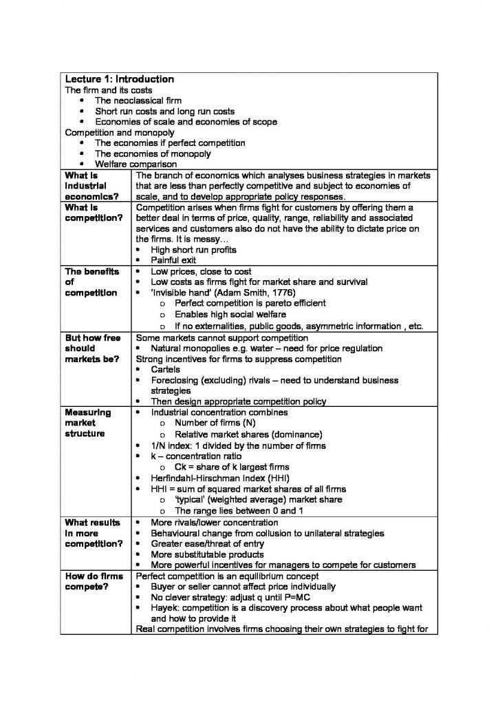 EC347: Industrial Organisation complete revision notes