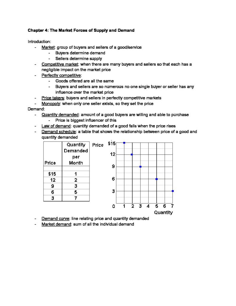 ECO 304k: Introduction to Microeconomics full notes