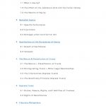 Equity (LAWS2015) complete detailed notes