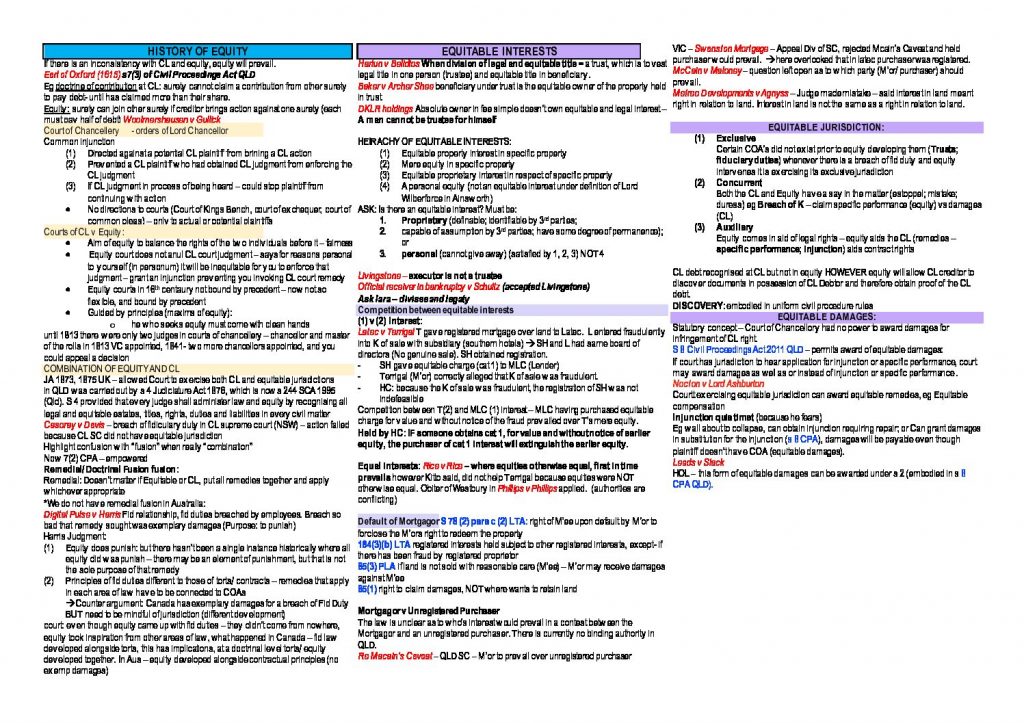Equity Law (LAWS11-313) exam template notes