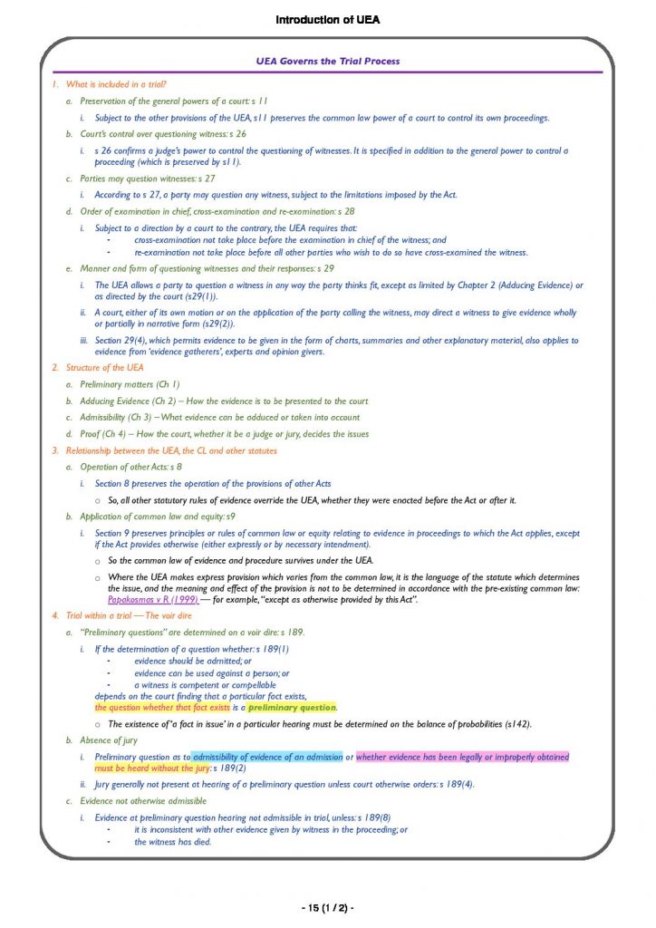 Evidence Law (LAWS5013 & LAWS2016) exam notes